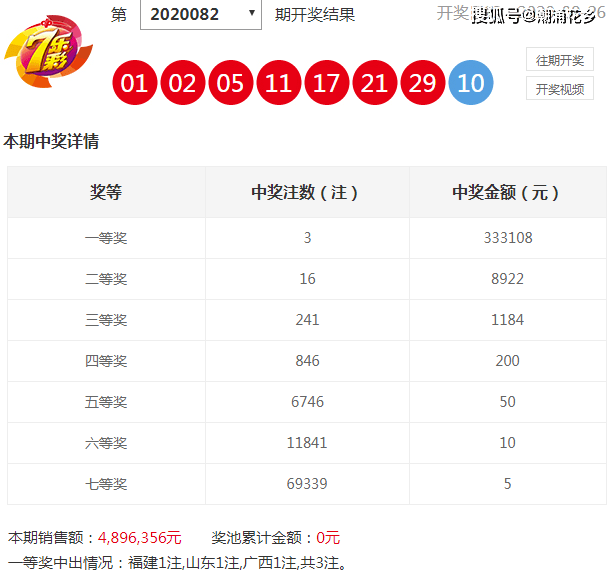 新澳天天開獎資料大全，揭秘12碼背后的秘密，揭秘新澳天天開獎資料大全，探索12碼背后的秘密