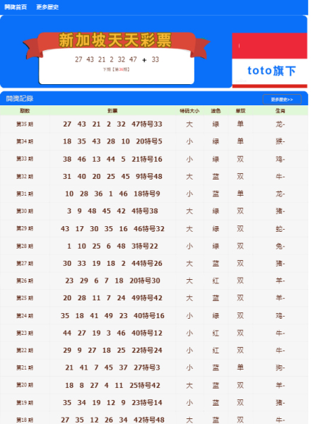 澳門天天開(kāi)彩期期精準(zhǔn)，揭秘彩票預(yù)測(cè)背后的秘密，澳門彩票期期精準(zhǔn)預(yù)測(cè)揭秘，彩票背后的秘密與預(yù)測(cè)真相探索