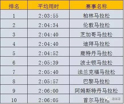 澳門最快開獎記錄01，揭秘彩票背后的秘密，澳門最快開獎記錄揭秘，探尋彩票背后的秘密之門