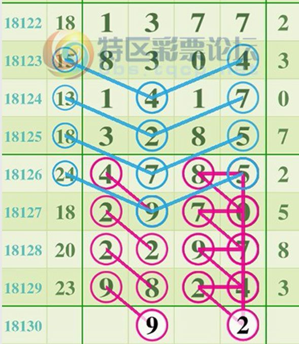 王中王三字解平特一肖，深度解析與SEO洞察，王中王三字解平特一肖，深度解析、SEO洞察與神秘解碼