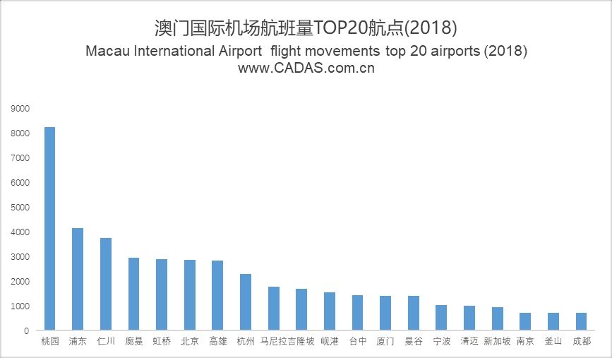 澳門最快開獎(jiǎng)查詢，實(shí)時(shí)掌握彩票開獎(jiǎng)信息，澳門彩票實(shí)時(shí)開獎(jiǎng)查詢，輕松掌握最新開獎(jiǎng)信息