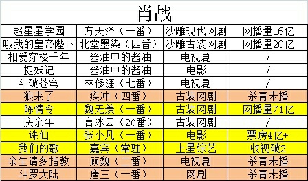 三肖二碼，揭秘背后的秘密與SEO優(yōu)化策略，三肖二碼揭秘，背后的秘密與SEO優(yōu)化策略探究
