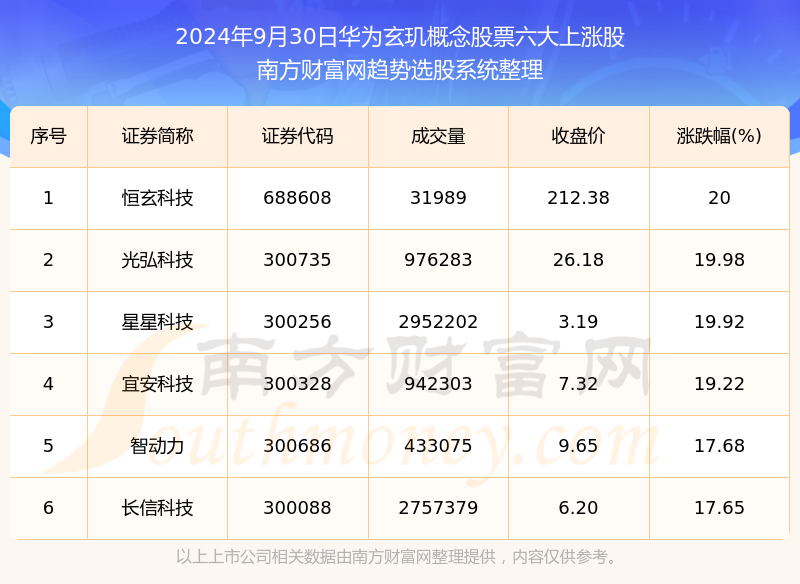 新奧今晚上9點30開獎結(jié)果，期待與驚喜的交匯時刻，新奧今晚開獎時刻，期待與驚喜的交匯