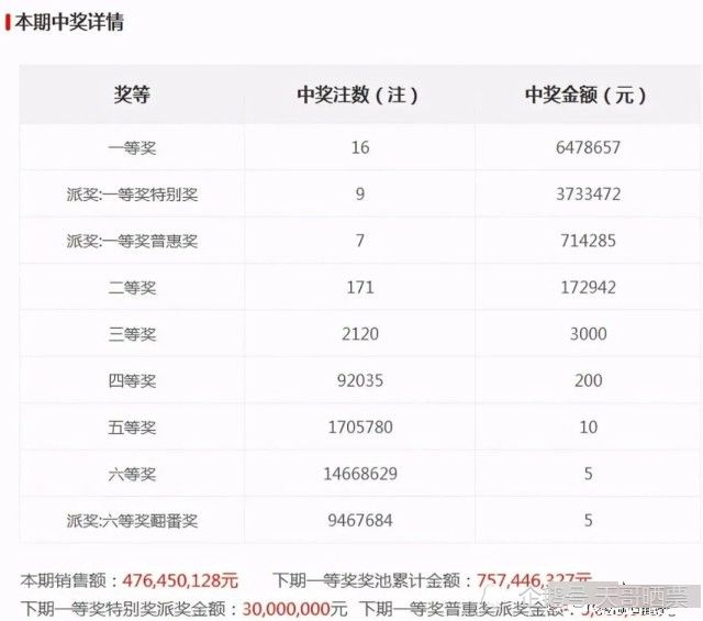 老澳最新開獎(jiǎng)結(jié)果今天，深度分析與預(yù)測(cè)，老澳今日開獎(jiǎng)結(jié)果深度分析與預(yù)測(cè)
