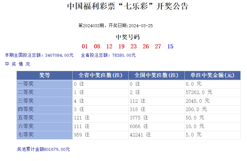 澳門樂彩，探索博彩文化的魅力與樂趣，澳門樂彩，體驗(yàn)博彩文化的魅力與樂趣探索