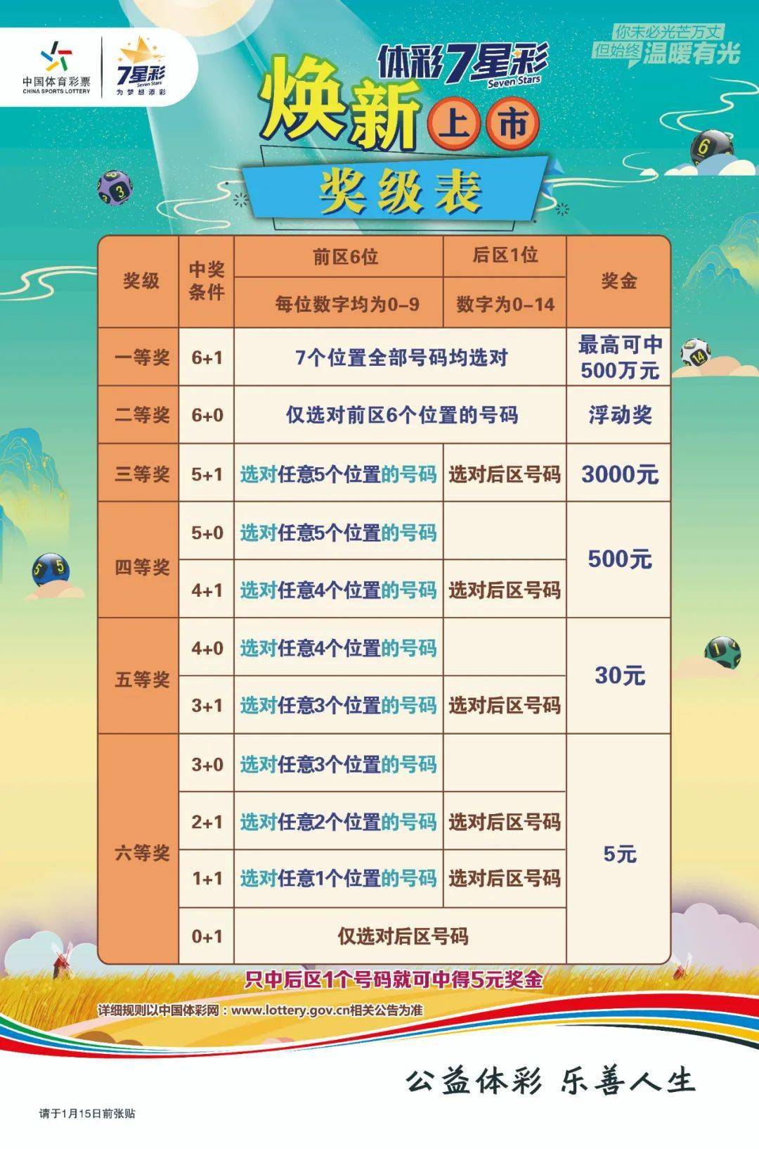 澳門(mén)六星彩開(kāi)獎(jiǎng)結(jié)果地址，最新開(kāi)獎(jiǎng)信息及策略分析，澳門(mén)六星彩最新開(kāi)獎(jiǎng)結(jié)果、信息與策略分析概覽