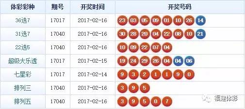 揭秘精準(zhǔn)四肖，77777與88888的神秘組合策略，揭秘精準(zhǔn)四肖的神秘組合策略，77777與88888的奧秘