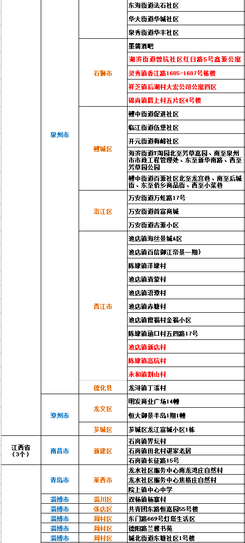 澳門最準(zhǔn)的數(shù)據(jù)免費公開，揭秘精準(zhǔn)信息的力量，澳門精準(zhǔn)數(shù)據(jù)大揭秘，免費公開信息展現(xiàn)預(yù)測力量
