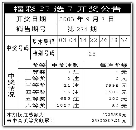 澳門天天彩開(kāi)獎(jiǎng)公告網(wǎng)，最新開(kāi)獎(jiǎng)信息，輕松掌握，澳門天天彩最新開(kāi)獎(jiǎng)信息公告網(wǎng)，輕松掌握最新開(kāi)獎(jiǎng)動(dòng)態(tài)