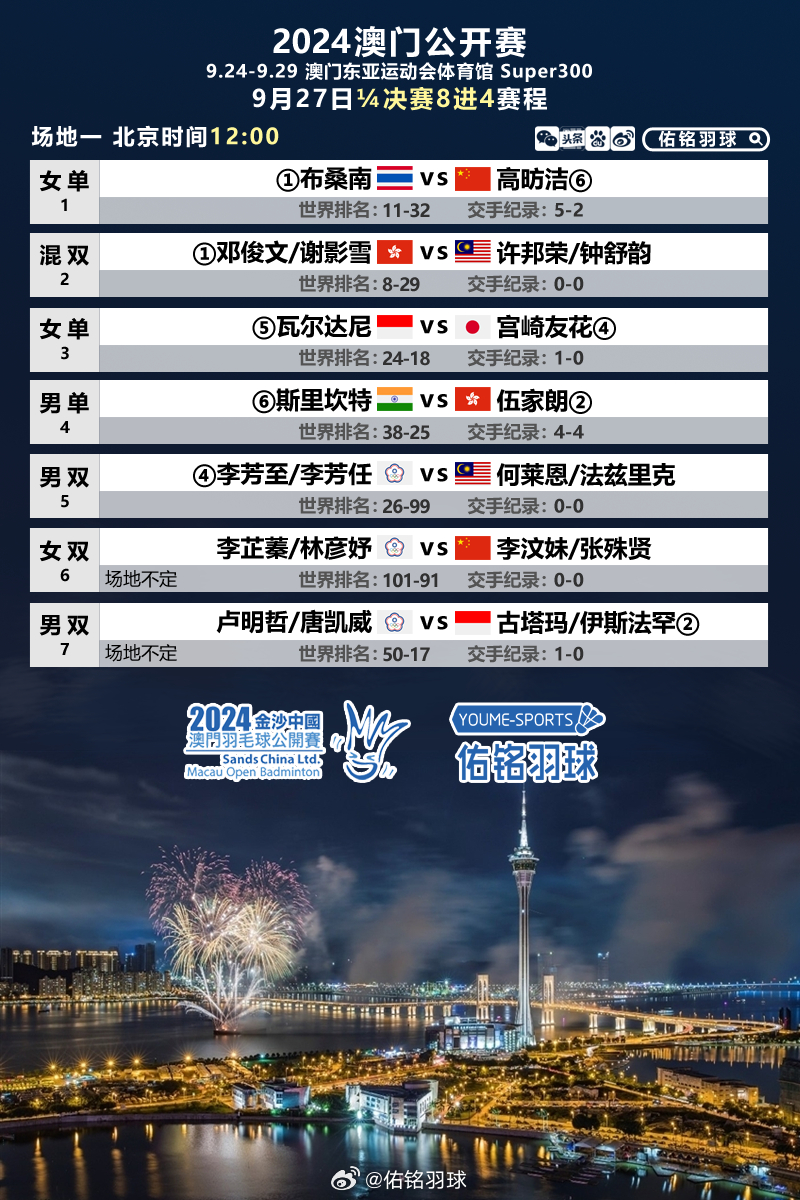 澳門特馬預(yù)測(cè)與解析，今晚（2025年）的116號(hào)賽馬展望，澳門特馬預(yù)測(cè)解析，今晚（2025年）賽馬展望揭秘