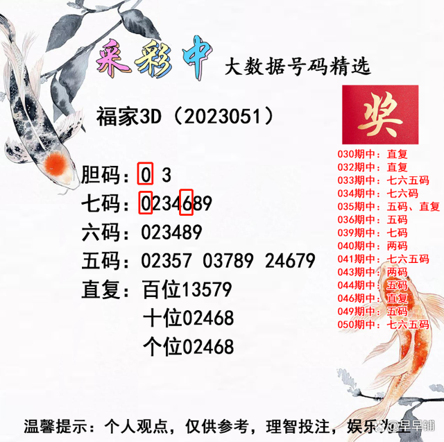精選三肖三碼公開(kāi)，揭秘精準(zhǔn)預(yù)測(cè)的秘密，揭秘精準(zhǔn)預(yù)測(cè)的秘密，精選三肖三碼公開(kāi)解析
