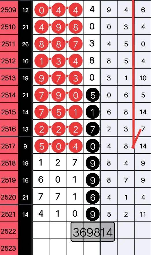 王中王362期指一生肖，深度解析與預(yù)測，王中王362期生肖深度解析與預(yù)測，揭秘未來運勢