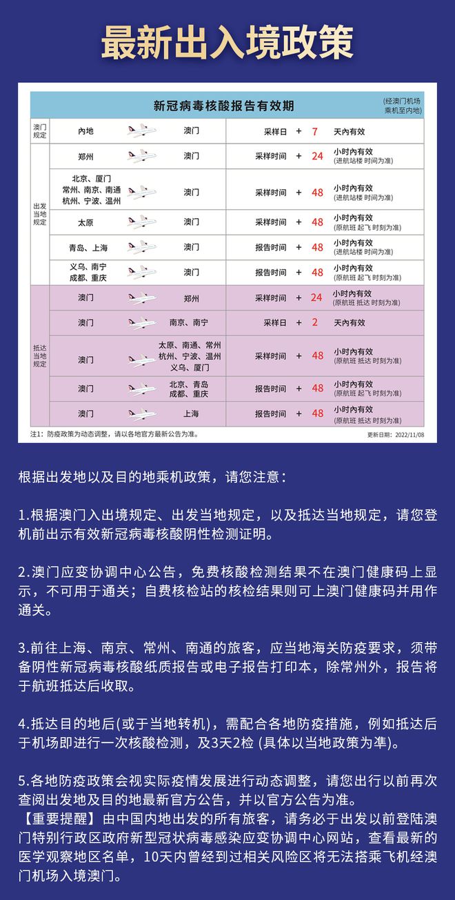 澳門碼開獎最快結(jié)果中獎，揭秘中獎秘訣與高效查詢方式，澳門碼開獎揭秘，快速中獎秘訣與高效查詢結(jié)果