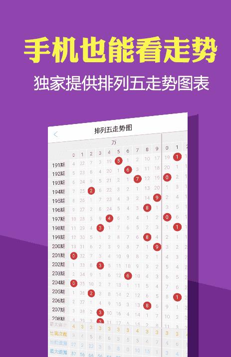 澳門彩歷史開獎記錄走勢圖