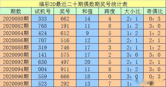 新澳門一碼一碼，揭秘精準(zhǔn)預(yù)測(cè)的秘密與真相，揭秘澳門一碼一碼精準(zhǔn)預(yù)測(cè)的秘密與真相