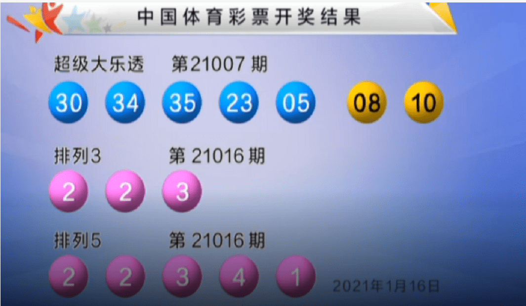 澳門最快開獎(jiǎng)Kj007ocm，探索最新開獎(jiǎng)信息與策略，澳門最快開獎(jiǎng)信息探索，最新開獎(jiǎng)數(shù)據(jù)與策略解析（Kj007ocm）