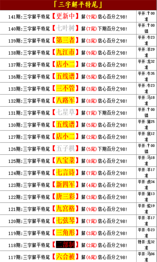 關于325期王中王平特一肖的探討與解析，325期王中王平特一肖深度解析與探討