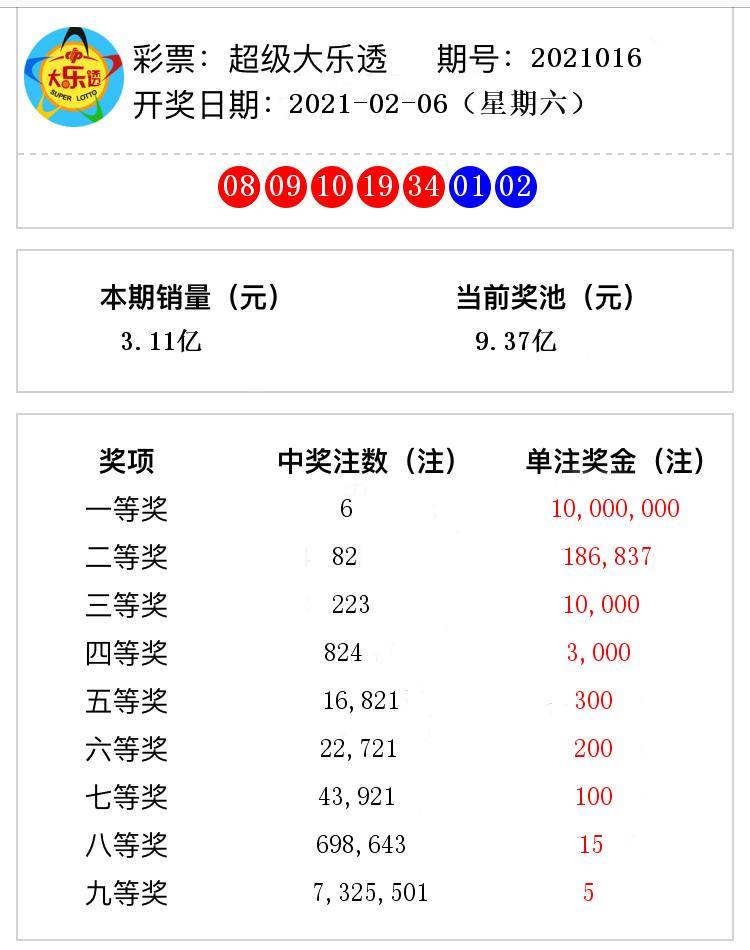 澳門六開獎第56期結(jié)果圖揭曉，回顧與預(yù)測，澳門第56期開獎結(jié)果揭曉，回顧與預(yù)測分析
