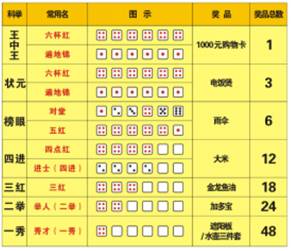 一碼一肖，揭秘精準(zhǔn)預(yù)測背后的秘密，揭秘精準(zhǔn)預(yù)測背后的秘密，一碼一肖解密之道