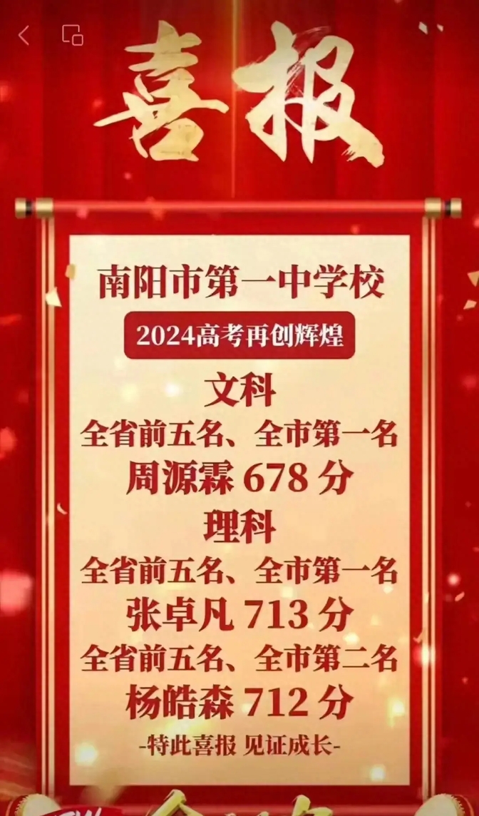 王中王一肖一特一中成績總結(jié)，全方位展現(xiàn)卓越成果，王中王一肖一特一中全方位卓越成果總結(jié)與展示