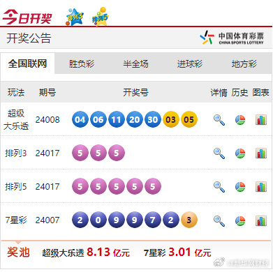 新奧彩票走向，探索未來發(fā)展趨勢與策略分析，新奧彩票未來發(fā)展趨勢及策略分析展望