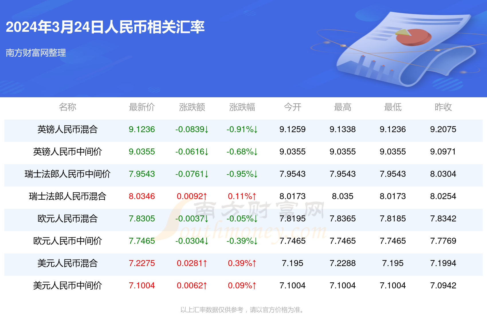 新澳門一碼一碼，揭秘精準(zhǔn)預(yù)測(cè)的秘密，揭秘新澳門一碼一碼精準(zhǔn)預(yù)測(cè)的秘密