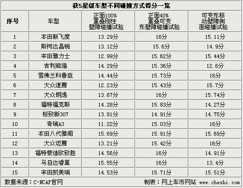 揭秘最準(zhǔn)一肖一碼，探尋100%精準(zhǔn)預(yù)測之道，揭秘最準(zhǔn)一肖一碼，探尋生肖預(yù)測之道的精準(zhǔn)秘訣