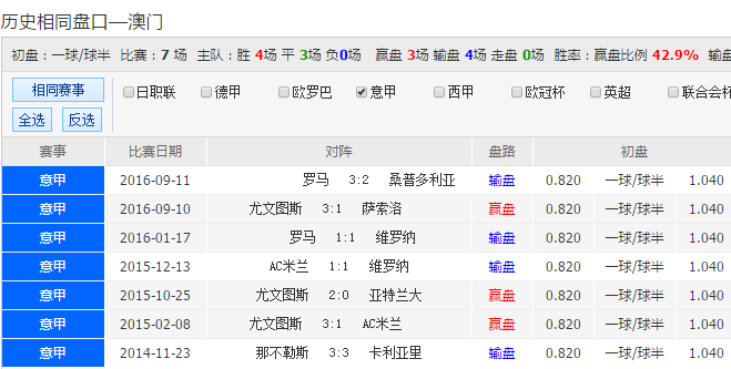 新澳天天開彩期期精準(zhǔn)，揭秘彩票預(yù)測的真相與策略，揭秘新澳天天開彩期期精準(zhǔn)預(yù)測彩票真相與策略之道
