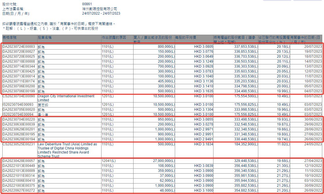 白小姐三肖三期必出一期開獎——深度解析與預測，白小姐三肖三期開獎深度分析與預測，揭秘必出一期開獎趨勢