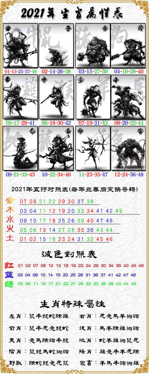 王中王精選四肖中一肖，揭秘精準(zhǔn)預(yù)測的秘密，揭秘王中王精選四肖中一肖的精準(zhǔn)預(yù)測秘訣