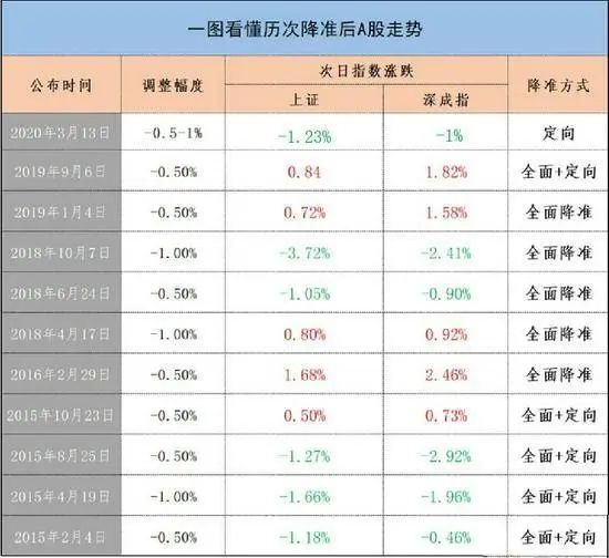 揭秘2025一碼一肖，精準(zhǔn)預(yù)測(cè)的秘密與真相，揭秘2025一碼一肖，精準(zhǔn)預(yù)測(cè)的秘密真相探索