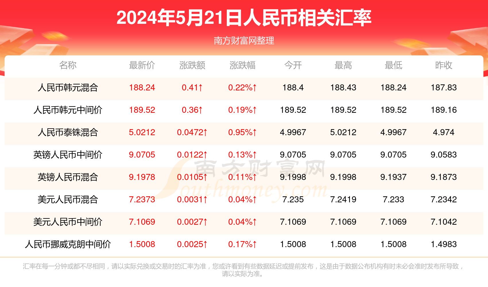 澳門彩票開獎結果記錄，探索未來的彩票文化（至2025年），澳門彩票開獎結果記錄與未來彩票文化發(fā)展展望（至2025年）
