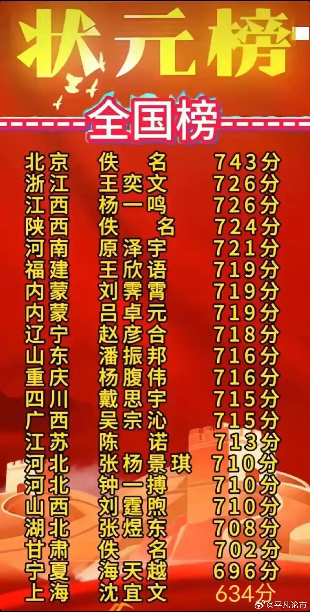 狀元紅97049精準(zhǔn)資料深度解析，狀元紅97049精準(zhǔn)資料深度解讀與解析