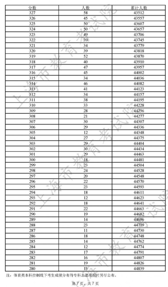 新澳門開獎(jiǎng)結(jié)果2025開獎(jiǎng)記錄查詢表，全面解析與實(shí)用指南，澳門開獎(jiǎng)結(jié)果解析與實(shí)用指南，查詢表及最新開獎(jiǎng)記錄回顧 2025年回顧篇