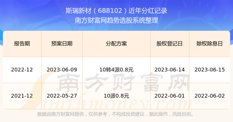 揭秘2025新澳歷史開獎(jiǎng)記錄第69期，開獎(jiǎng)數(shù)據(jù)與趨勢分析，揭秘新澳歷史開獎(jiǎng)記錄第69期，開獎(jiǎng)數(shù)據(jù)與趨勢深度解析