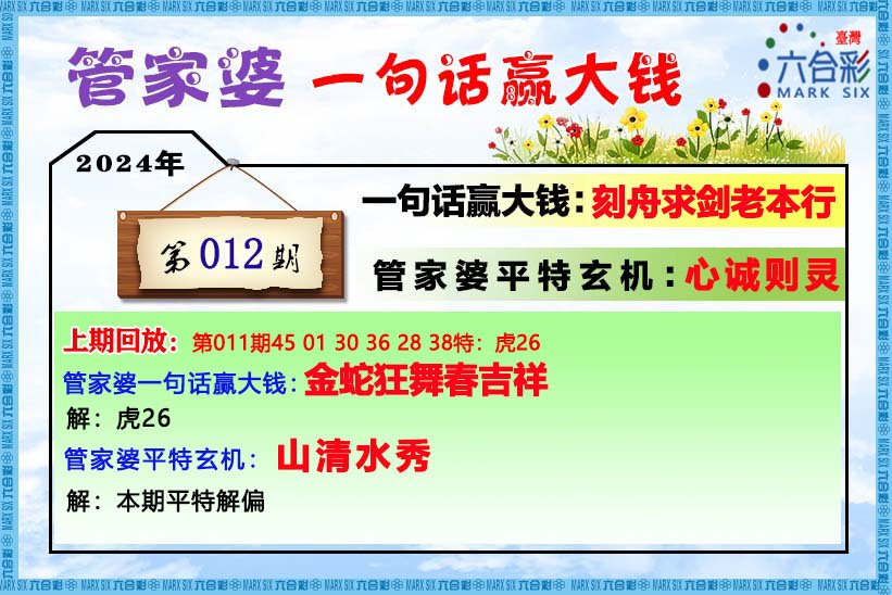 管家婆王中王論一肖中特，揭秘生肖運(yùn)勢(shì)與數(shù)字彩票6gp的神秘關(guān)聯(lián)，揭秘生肖運(yùn)勢(shì)與數(shù)字彩票的神秘關(guān)聯(lián)，管家婆王中王論一肖中特探討6gp現(xiàn)象