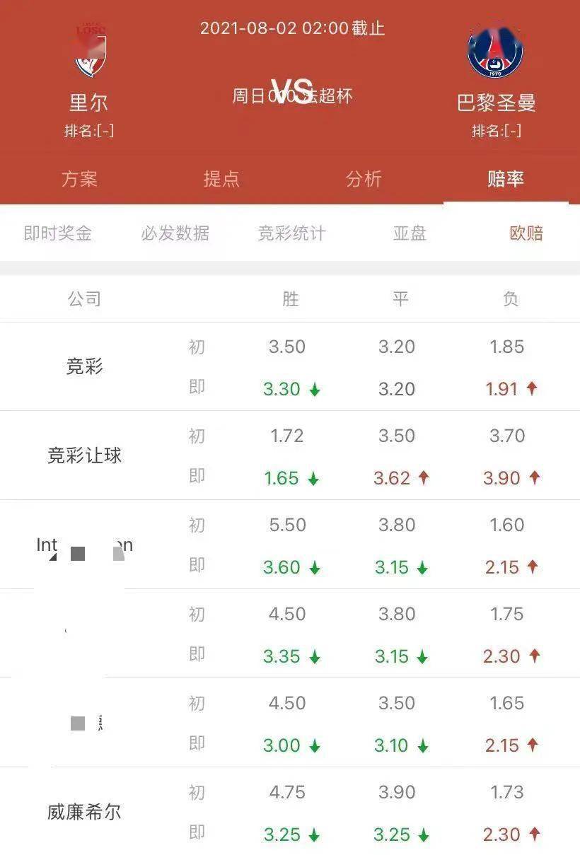 奧門今晚開獎十結(jié)果——探索彩票背后的秘密與策略，澳門彩票開獎結(jié)果深度解析，揭秘背后的秘密與策略