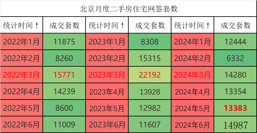 第854頁(yè)