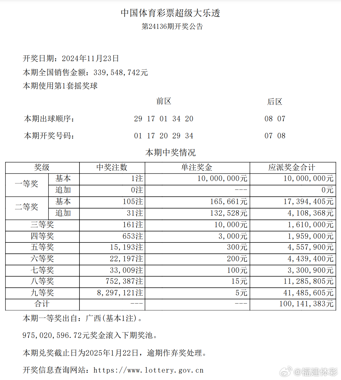 一碼爆特開獎(jiǎng)結(jié)果查詢——快速獲取最新開獎(jiǎng)信息，一碼爆特最新開獎(jiǎng)結(jié)果查詢，快速獲取最新開獎(jiǎng)信息