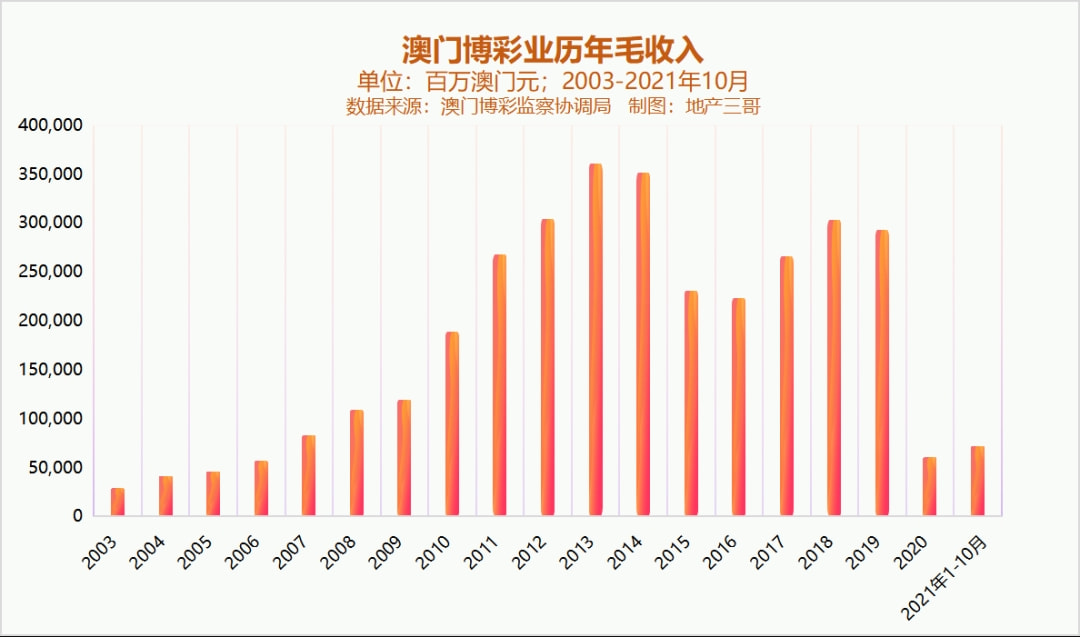 新澳門彩歷史開獎記錄走勢圖，深度解析與預(yù)測分析，澳門彩歷史開獎記錄走勢圖深度解析與預(yù)測分析指南
