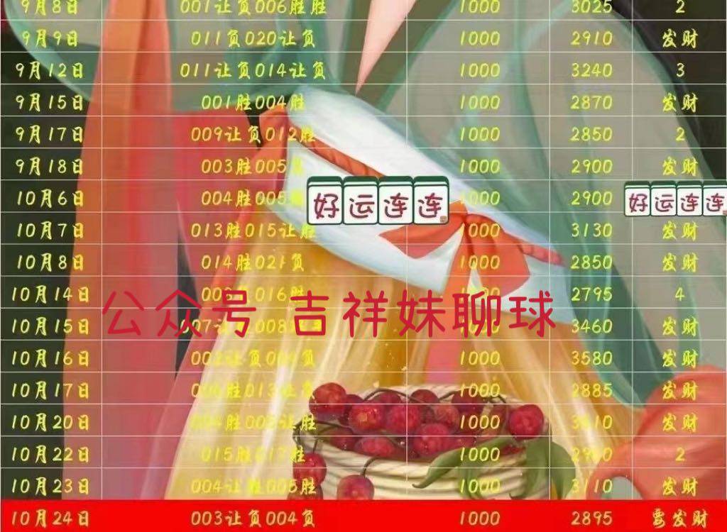 WW777766香港開獎(jiǎng)直播，探索最新實(shí)時(shí)開獎(jiǎng)信息與直播技術(shù)，WW777766香港開獎(jiǎng)直播，最新實(shí)時(shí)開獎(jiǎng)信息與直播技術(shù)探索