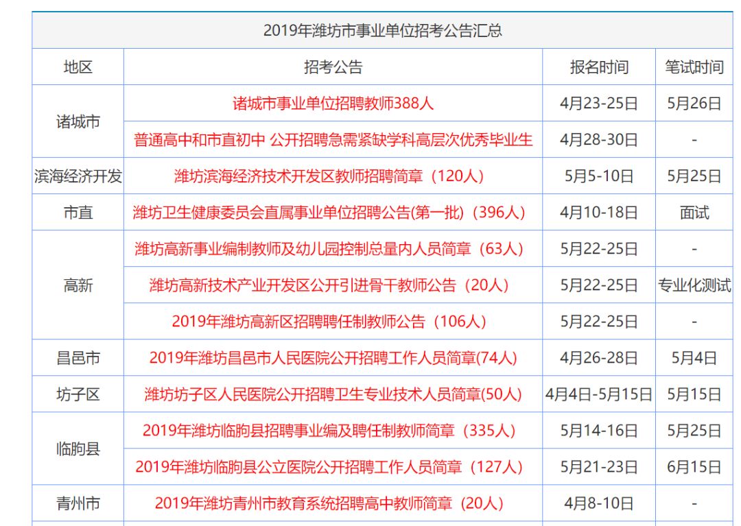 新澳資料大全正版資料2025年免費，全面解析與前瞻性探討，新澳資料大全正版資料2025年免費全面解讀與未來趨勢探討