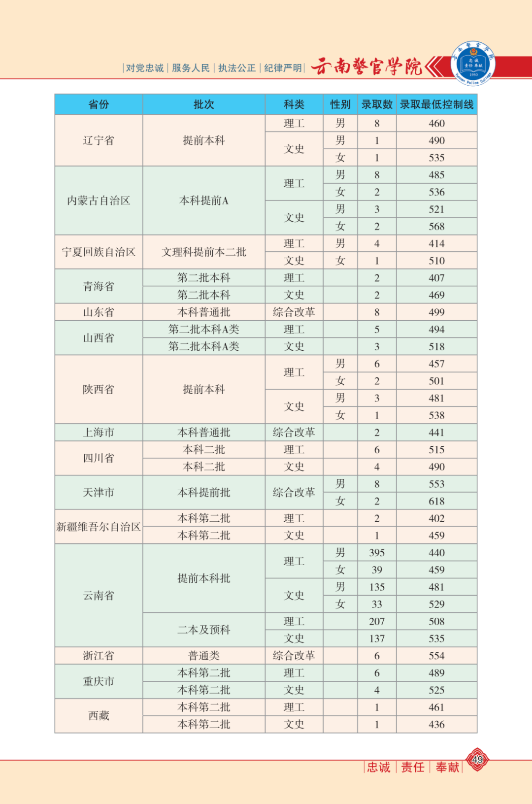 新澳門資料大全正版資料與奧利奧，探索與體驗，澳門正版資料與奧利奧，探索與體驗之旅
