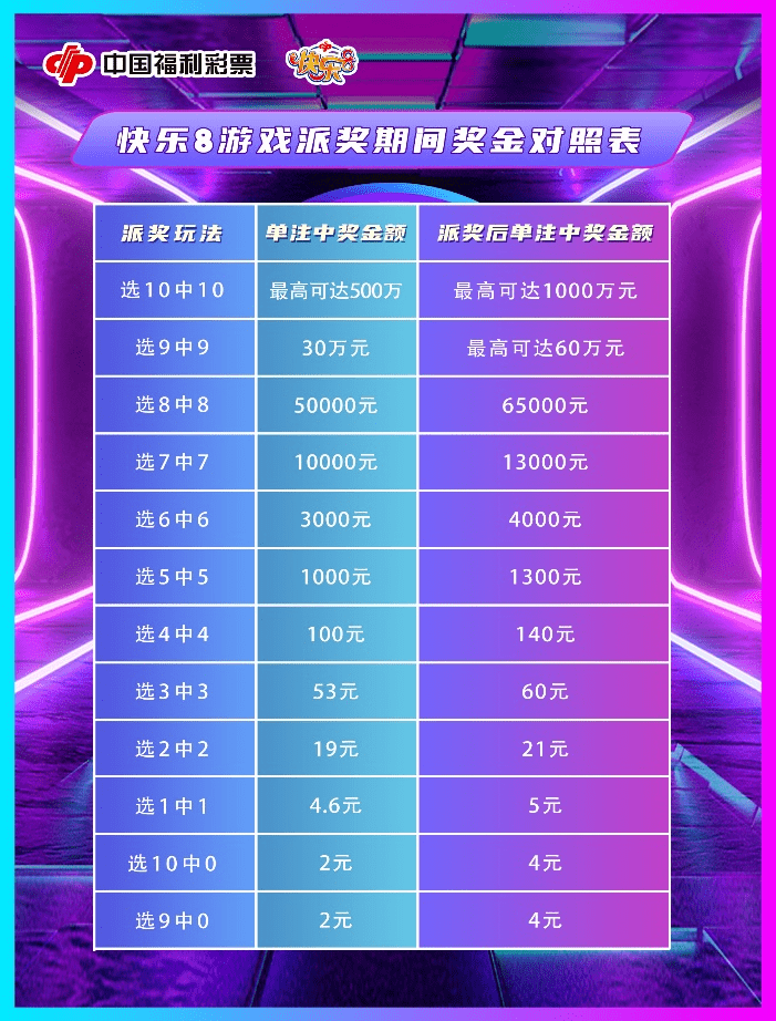 澳門最快開獎天彩——揭秘彩票魅力與贏彩策略，澳門天彩開獎魅力揭秘與贏彩策略探索