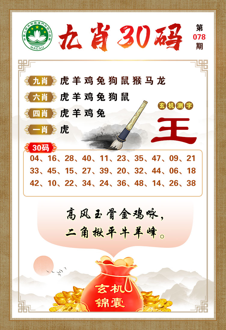 王中王一馬一肖卜經(jīng)期，深度解析與SEO優(yōu)化策略，王中王一馬一肖卜經(jīng)期深度解析與SEO優(yōu)化策略探討