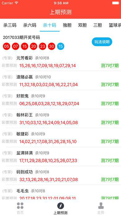 今晚澳門9點(diǎn)35分開(kāi)獎(jiǎng)結(jié)果解讀，實(shí)用指南與深度分析，澳門今晚9點(diǎn)35分開(kāi)獎(jiǎng)結(jié)果解讀，實(shí)用指南與深度剖析