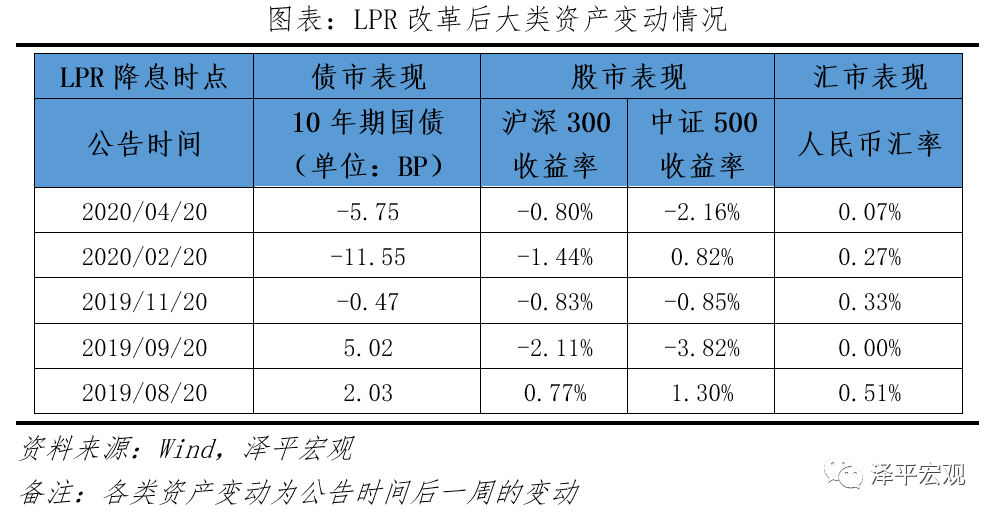 揭秘2025一碼一肖預(yù)測秘籍，揭秘真相，實現(xiàn)準(zhǔn)確率高達(dá)100%的預(yù)測奇跡！，揭秘，2025一碼一肖預(yù)測秘籍，實現(xiàn)百分百準(zhǔn)確率預(yù)測奇跡！