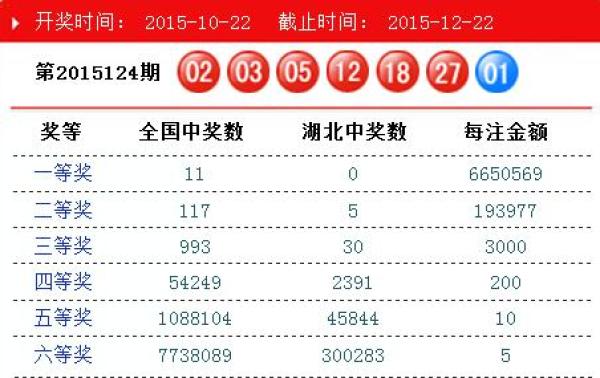 香港澳門最快開獎(jiǎng)開碼，探索彩票開獎(jiǎng)的即時(shí)速度與魅力，香港澳門彩票快速開獎(jiǎng)探索，即時(shí)速度與魅力體驗(yàn)
