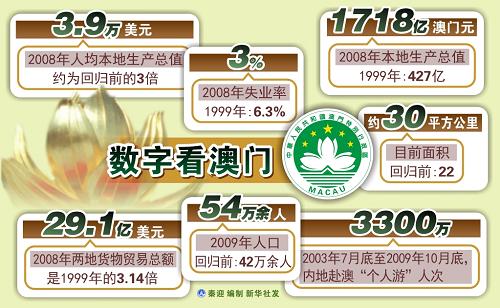 新澳門六開彩開獎(jiǎng)結(jié)果走勢圖表深度解析，澳門六開彩開獎(jiǎng)結(jié)果走勢圖表深度解析與預(yù)測