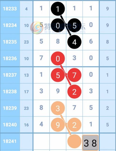 揭秘三碼中特最準(zhǔn)特馬——全方位解讀與攻略，揭秘三碼中特最準(zhǔn)特馬，全方位解讀攻略與技巧